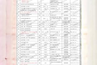 马卡：巴萨表示将谨慎使用罗克，他们认为球员很年轻并需要适应